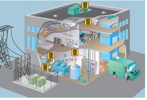 Bina mekanik sistemleri